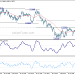 eurchf20191226a2