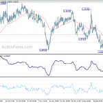 eurchf20191227a1