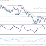 eurchf20191227a2