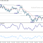 eurchf20191230a2