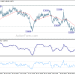 eurchf20191231a1