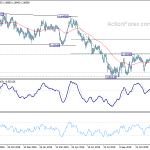 eurchf20191231a2