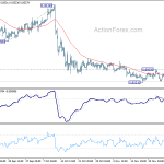 eurgbp20191202a1