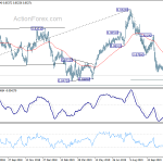 eurgbp20191202a2