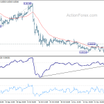 eurgbp20191203a1