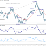 eurgbp20191203a2