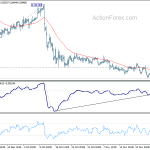 eurgbp20191204a1