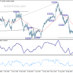 eurgbp20191204a2