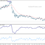 eurgbp20191206a1