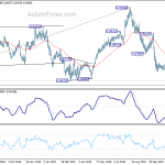 eurgbp20191206a2