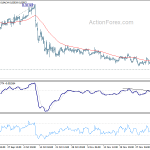 eurgbp20191209a1