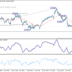 eurgbp20191209a2