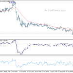 eurgbp20191210a1