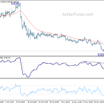 eurgbp20191211a1