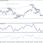 eurgbp20191211a2