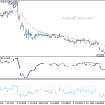 eurgbp20191212a1