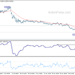 eurgbp20191214w1