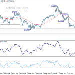 eurgbp20191214w2