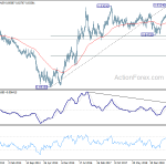 eurgbp20191214w3