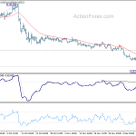 eurgbp20191216a1