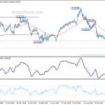 eurgbp20191216a2