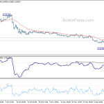 eurgbp20191217a1