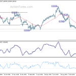 eurgbp20191217a2