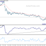 eurgbp20191218a1