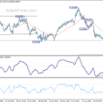 eurgbp20191218a2