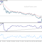 eurgbp20191219a1