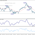 eurgbp20191219a2