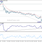 eurgbp20191219b1