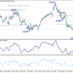 eurgbp20191219b2