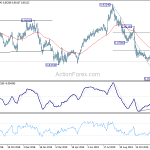 eurgbp20191223a2