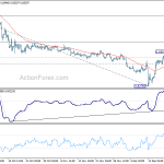 eurgbp20191226a1