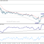 eurgbp20191227a1