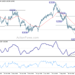 eurgbp20191227a2