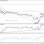 eurgbp20191230a1