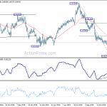 eurgbp20191230a2