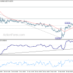 eurgbp20191231a1