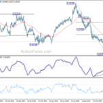 eurgbp20191231a2