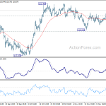 eurjpy20191203a1