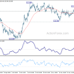 eurjpy20191203b1