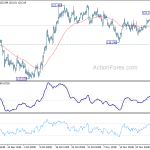 eurjpy20191204a1