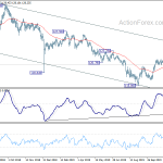 eurjpy20191204a2