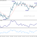 eurjpy20191205a1