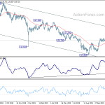 eurjpy20191205a2