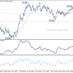 eurjpy20191206a1