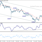 eurjpy20191206a2