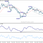 eurjpy20191207w3